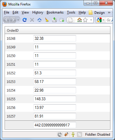 rounding in firefox