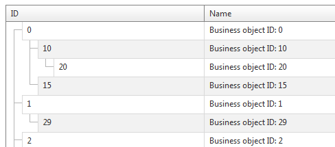 RadTreeList with removed expand/collapse buttons