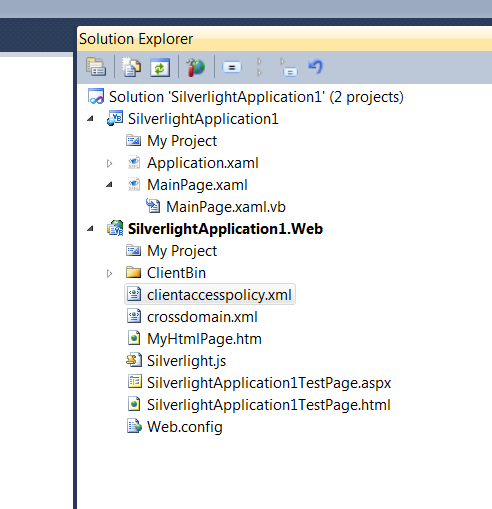 Crossdomain.xml
