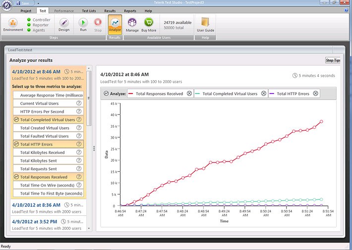 Get live data results