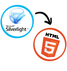 Porting an Enterprise App to HTML5 from Silverlight with Kendo UI