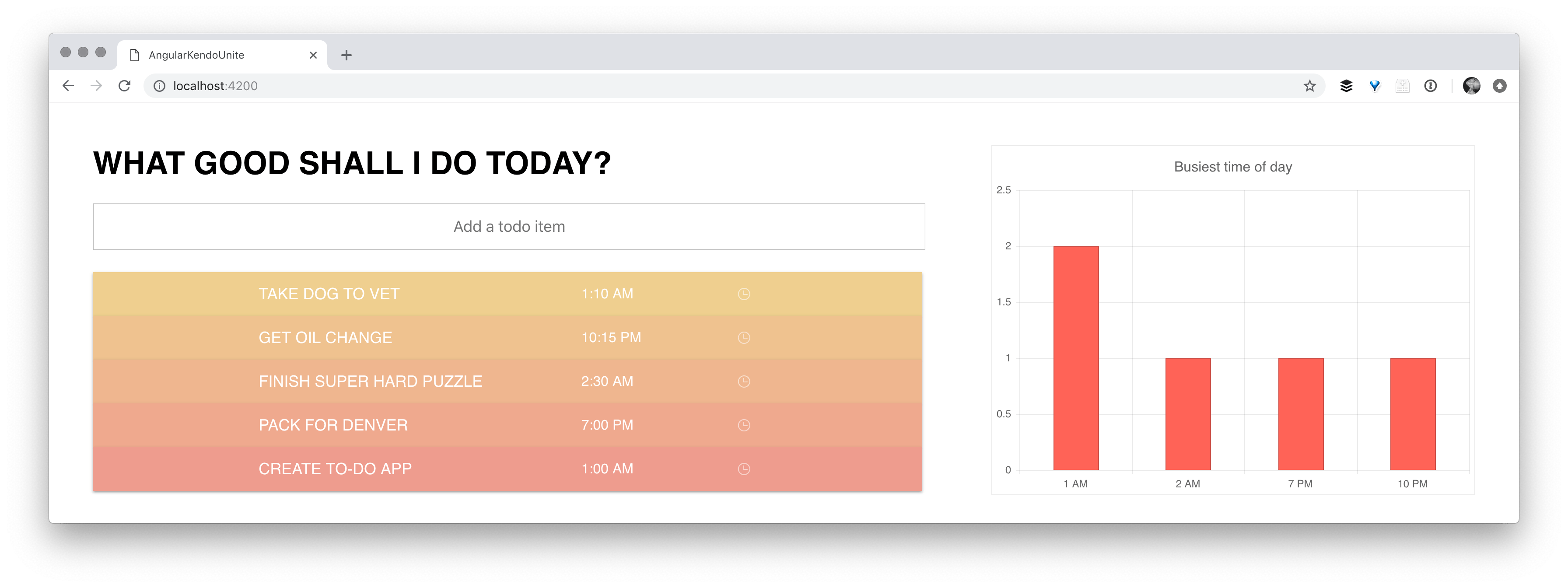 final image of chart with times all in 12-hour clock, with AM or PM, and organized in order