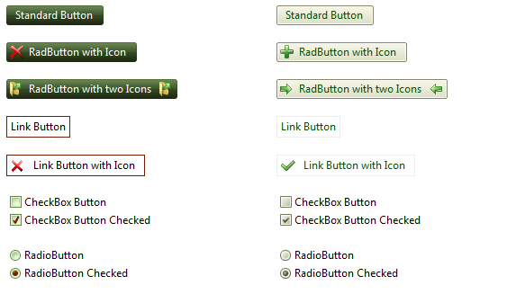 button types