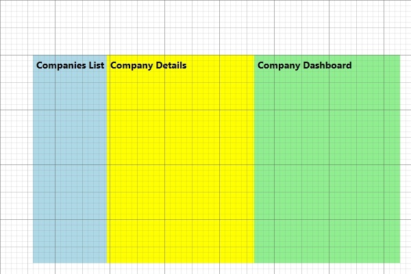 Company overview grid
