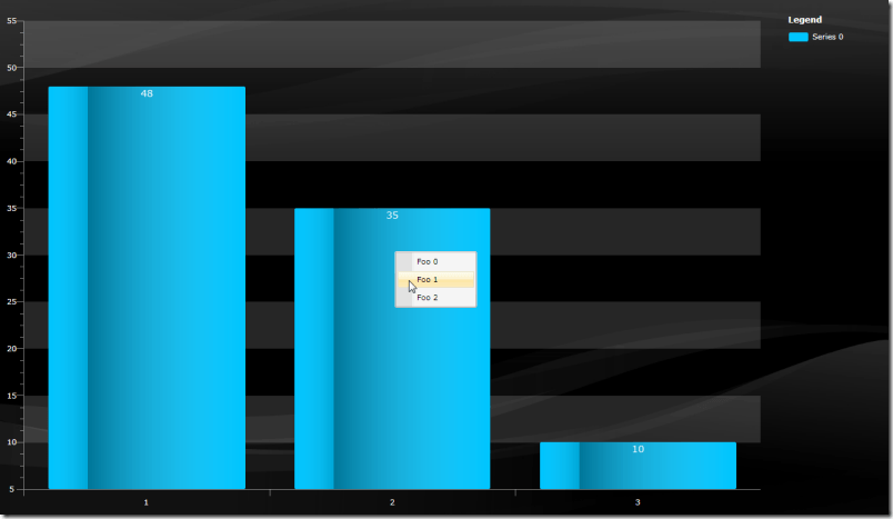 chart_contextmenu_integration