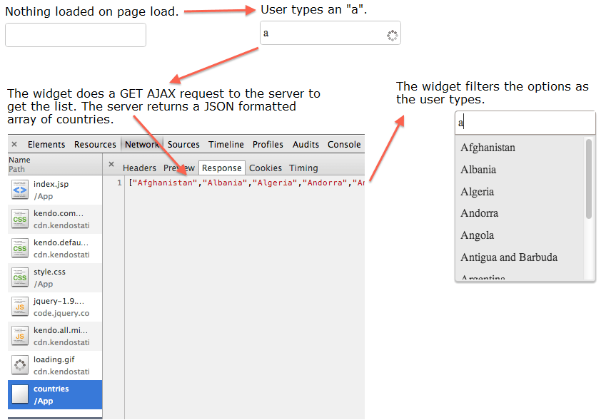 Flow of a server backed autocomplete