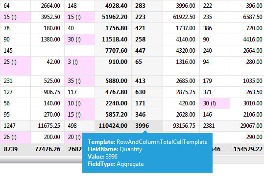 PivotGrid templates screenshot