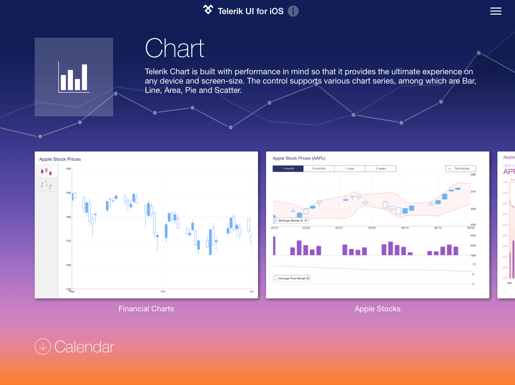 UI for iOS AppStore Chart Examples by Telerik