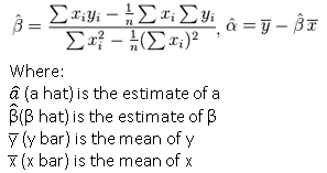 slope-intercept-formulae