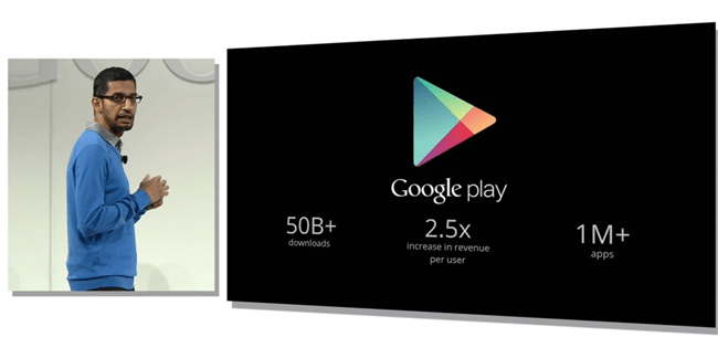 Sundar Pichai announcing that the Google Play store has over 1 million apps