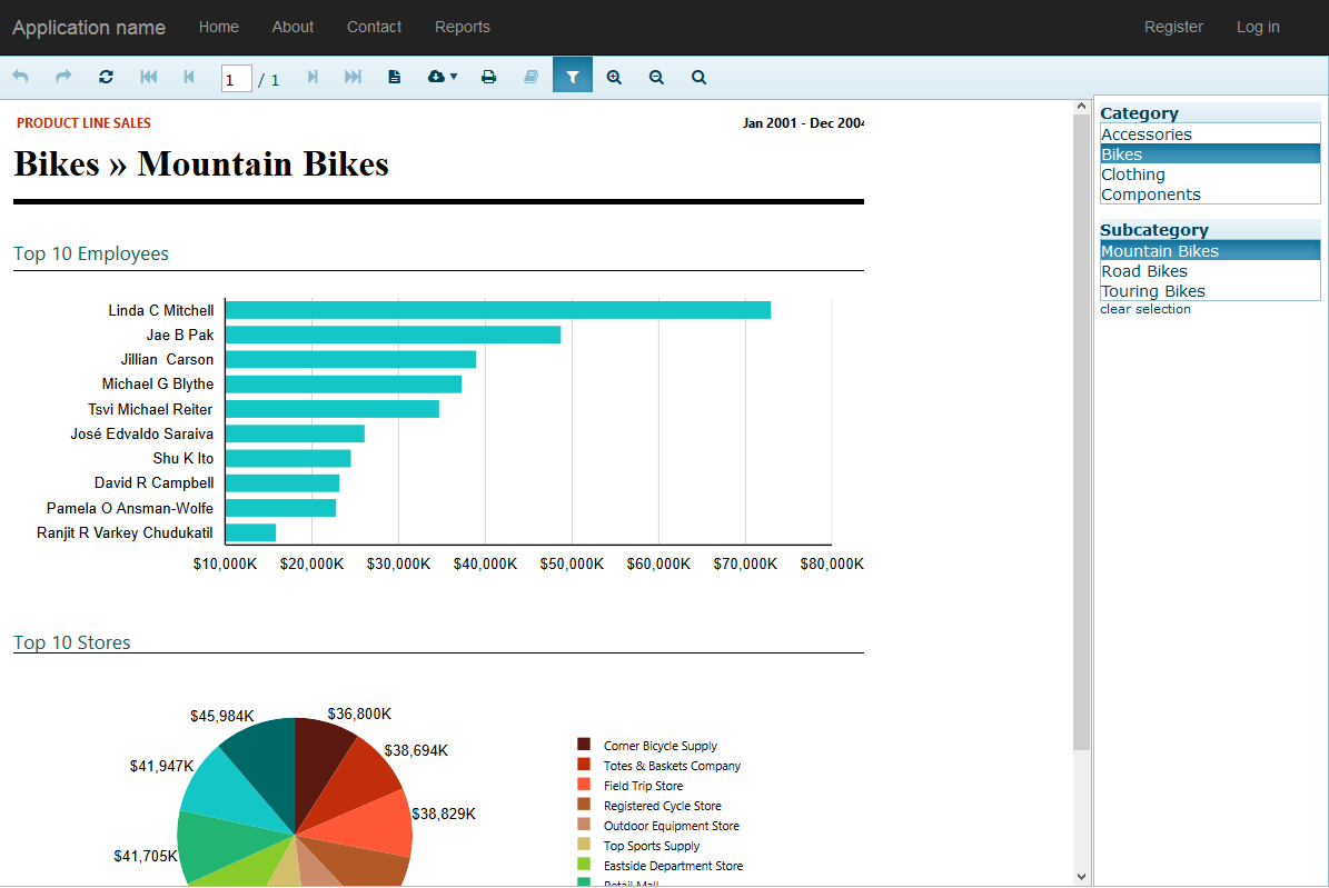 Telerik Reporting HTML5 Report Viewer In Action