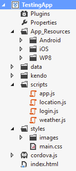 List of files in the newly created project.