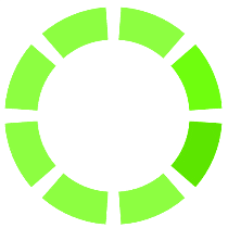 RadBusyIndicator RadBusyIndicator