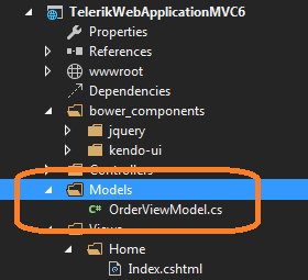 Model-definition Model-definition
