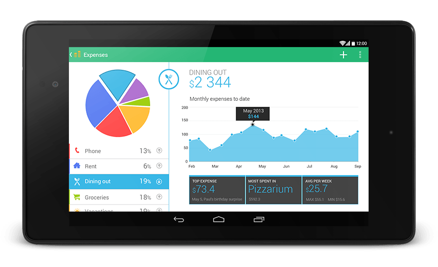 Telerik UI Android Download Telerik UI Android Download