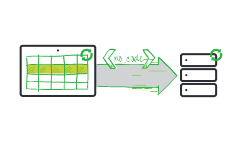 DataStorageProvider