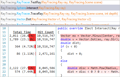 JustTrace Optimize performance with JustTrace