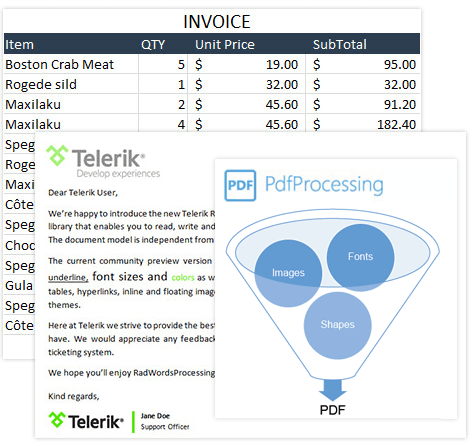 WinForms-Document-Processing WinForms Document Processing
