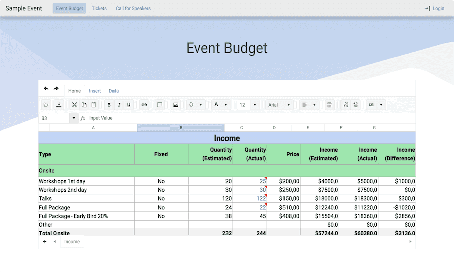 Kendo UI for Angular - Spreadsheet budgeting sample app