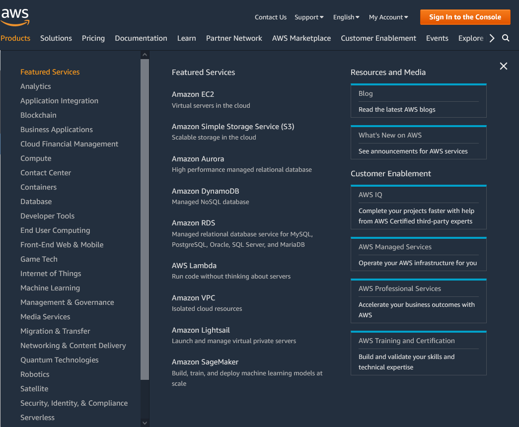 UI for ASP.NET Core AWS Overview