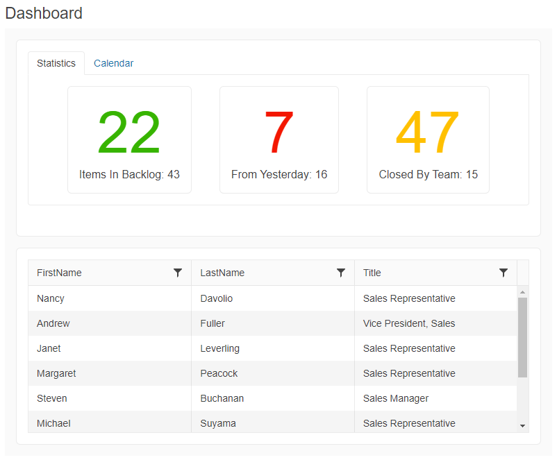 Sample Telerik UI for ASP.NET Core TileLayout