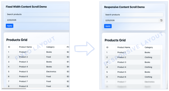 Comparison showing a fixed-width products grid transformed into a responsive content layout