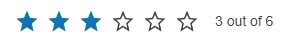 Sample Telerik UI for ASP.NET Core Rating