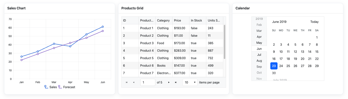 Dashboard showing a sales chart, products grid, and calendar component