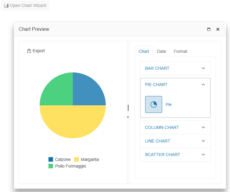 Sample Telerik UI for ASP.NET MVC Chart Wizard