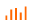 UI for ASP.NET MVC Sparkline Chart with a date category axis