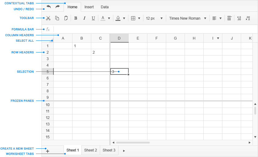 UI for ASP.NET MVC Spreadsheet UI components