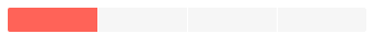 non-matching values example screenshot