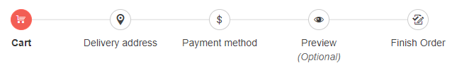 Optional step