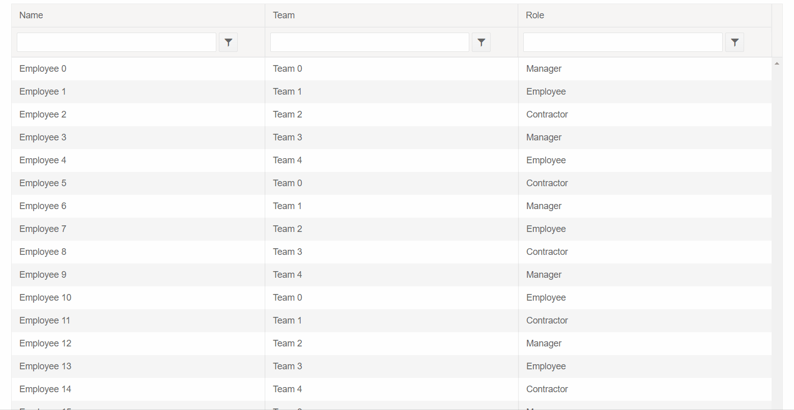 DropDownList in Grid InCell not opening