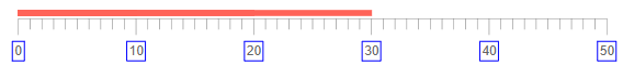 Custom Label borders