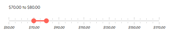 basic template with currency symbol and styling