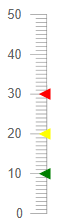 color parameter example