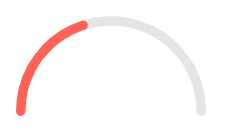Basic Arc Gauge