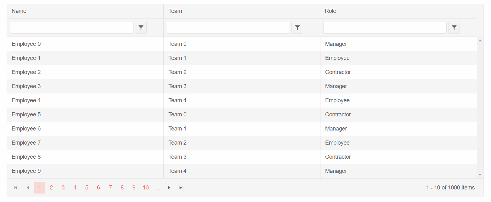 DropDownList in Grid InCell opening correctly
