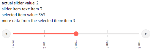 model items in the slider