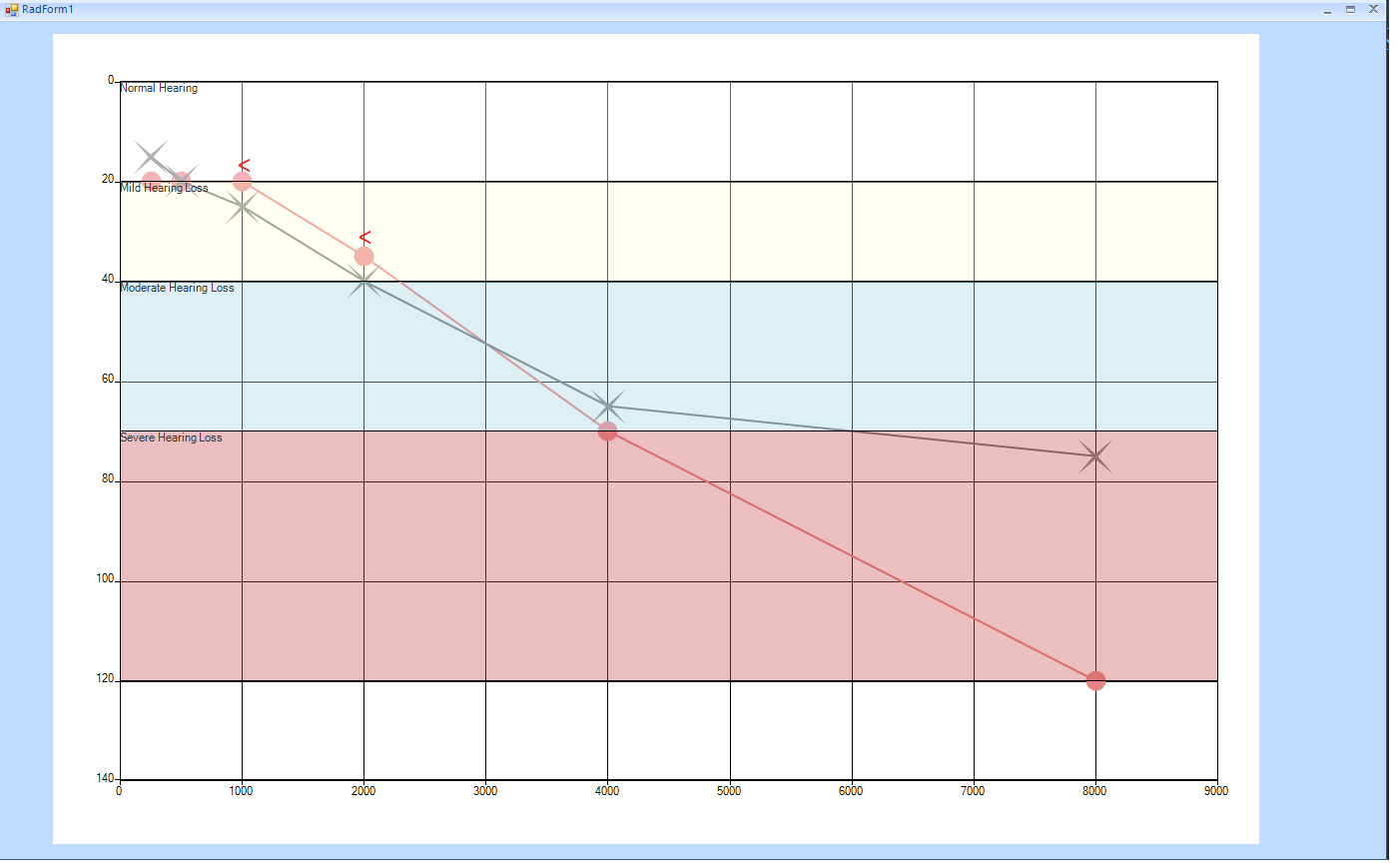 1000 To 2000 Number Chart