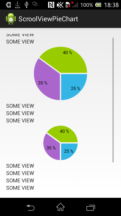 Line Chart In Android Studio