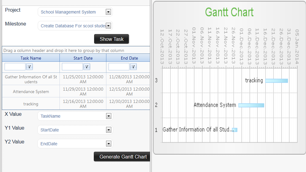 asp.net example in chart charts RadChart (Obsolete) UI Gantt control Chart for asp.net example in chart charts RadChart (Obsolete) UI Gantt control Chart for