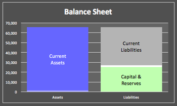show series category names in a column chart kendo ui for progress kendo angular charts