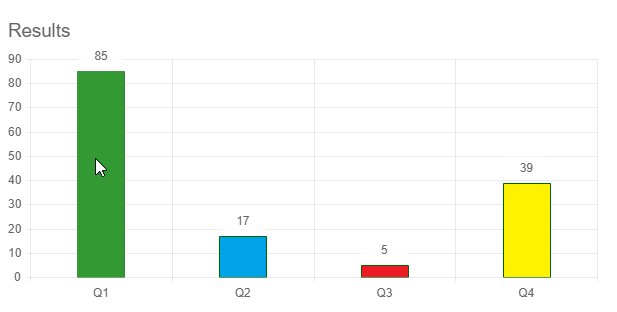 Angular Chart Colors