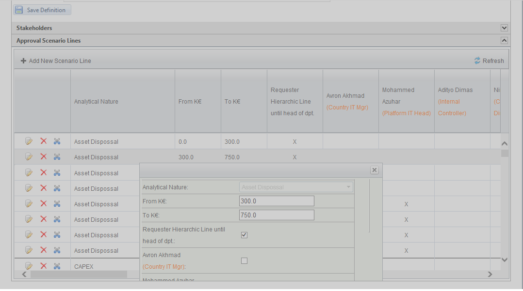 telerik radgrid edit template validation process telerik radgrid edit template validation process
