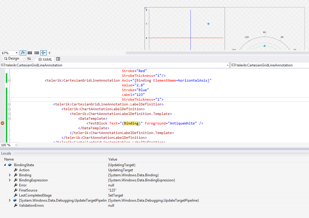 chartannotationlabeldefinition template bug chartview ui for dc form d 40b