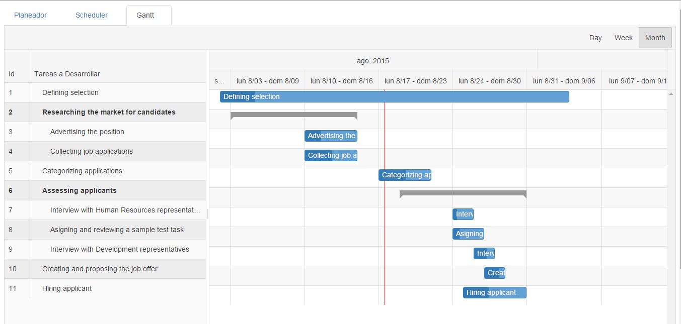 Rad Gantt Chart