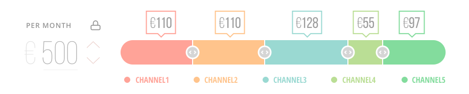 Js range. Value Slider Design. Шкала для слайдера как создать. Multi range Slider with add.