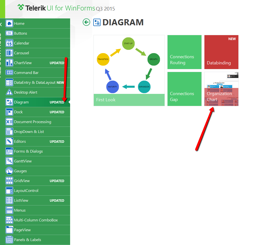 Create Uml Table Shape In Ui For Winforms Diagram